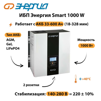 ИБП Энергия Smart 1000W - ИБП и АКБ - Энергия ИБП Smart - . Магазин оборудования для автономного и резервного электропитания Ekosolar.ru в Ухте